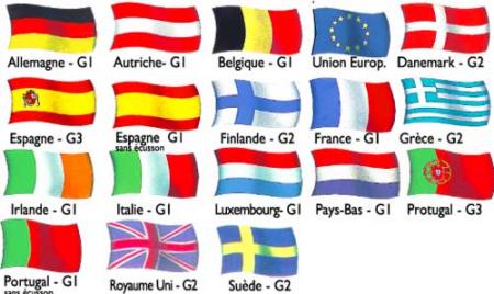l'UE